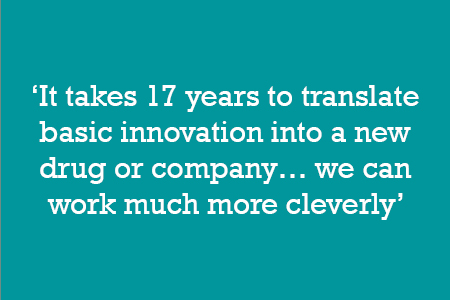 It takes 17 years to translate basic innovation into a new drug or company… we can work much more cleverly