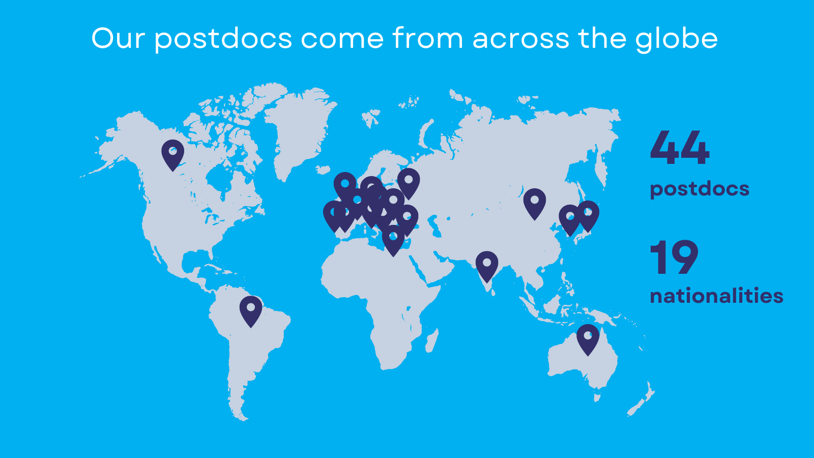 Postdoc nationalities marked on a global map
